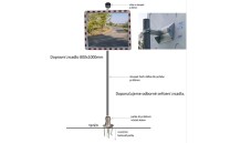 Dopravní zrcadlo kruhové Dopravní zrcadlo kruhové